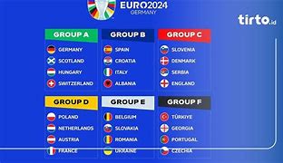 Live Streaming Bola Hari Ini Euro 2024