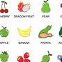 Semua Nama Nama Buah Dalam Bahasa Inggris